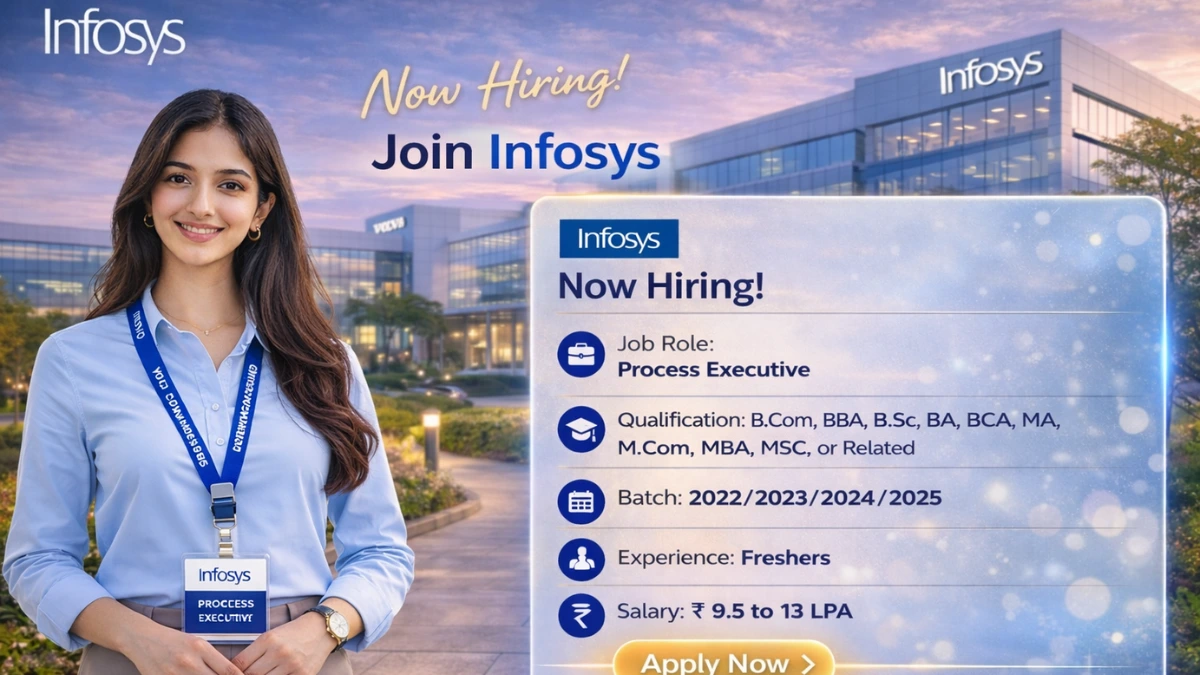 Infosys Off Campus Hiring 2026 Process Executive | 0–1 Year Experience | Pan India 14 Infosys Off Campus Hiring 2026 has announced freshers recruitment for the Process Executive