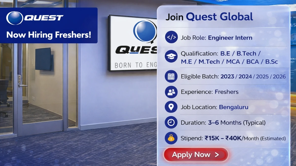 Quest Global Recruitment 2026 Hiring Engineer Intern – Bengaluru | Freshers Eligible | 2023–2026 Batch Apply Now 2 Quest Global Recruitment 2026 has been announced to hire freshers for the Engineering Intern