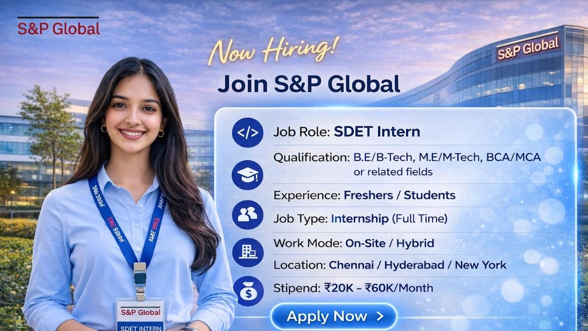 S&P Global Internship 2026 Hiring SDET Intern – Freshers Eligible | 2024–2027 Batch Apply Now 3 S&P Global Internship 2026 Hiring SDET Intern –