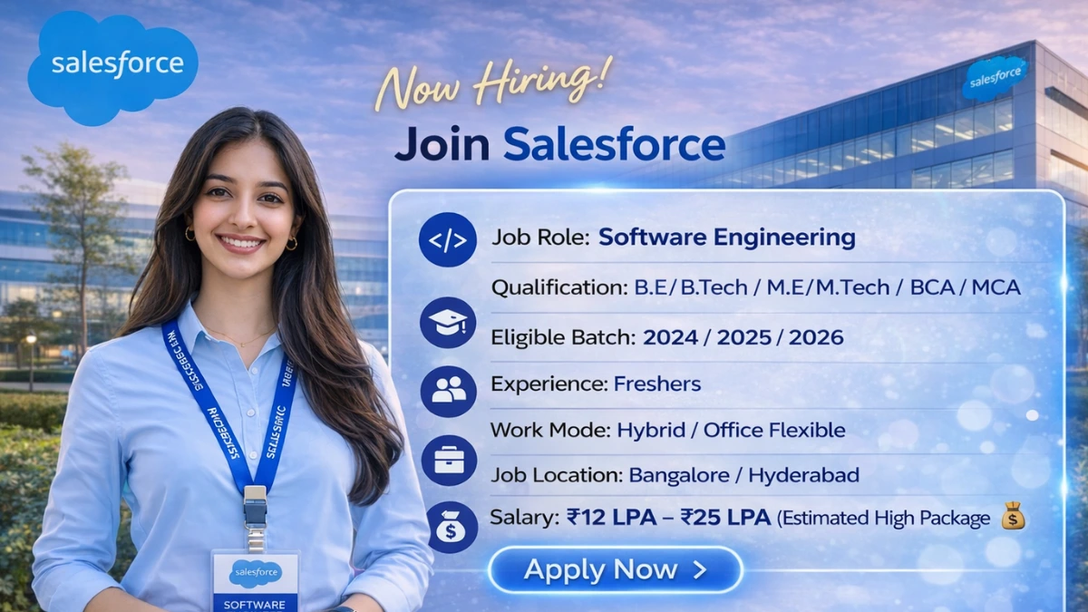 Salesforce Off Campus Drive 2026 – Software Engineer Role