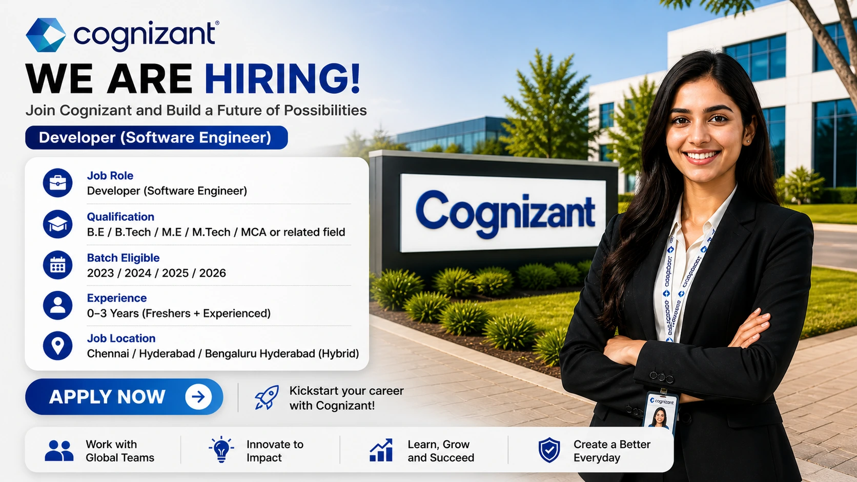 Cognizant Recruitment 2026 is now open for the role of Developer